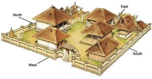 Sosial Budaya di Bali